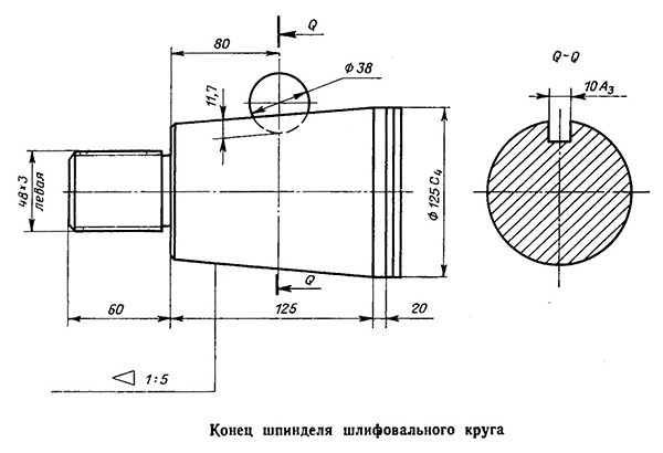 Кінець шпинделя шліфувального круга круглошліфувального верстата 3а172